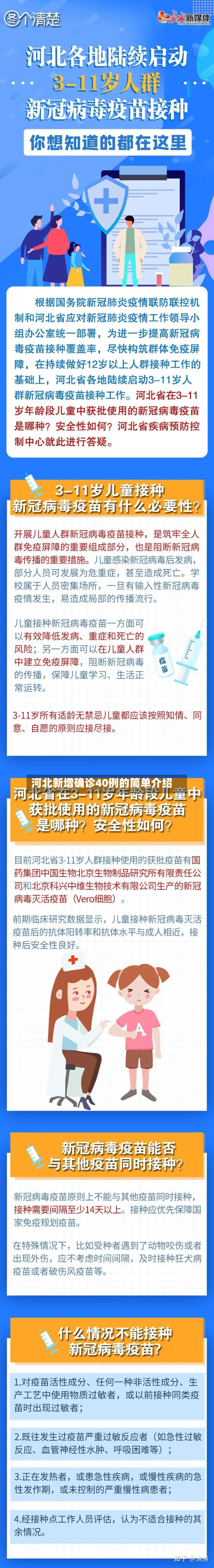 河北新增确诊40例的简单介绍-第2张图片