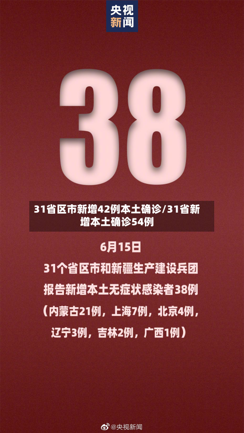 31省区市新增42例本土确诊/31省新增本土确诊54例