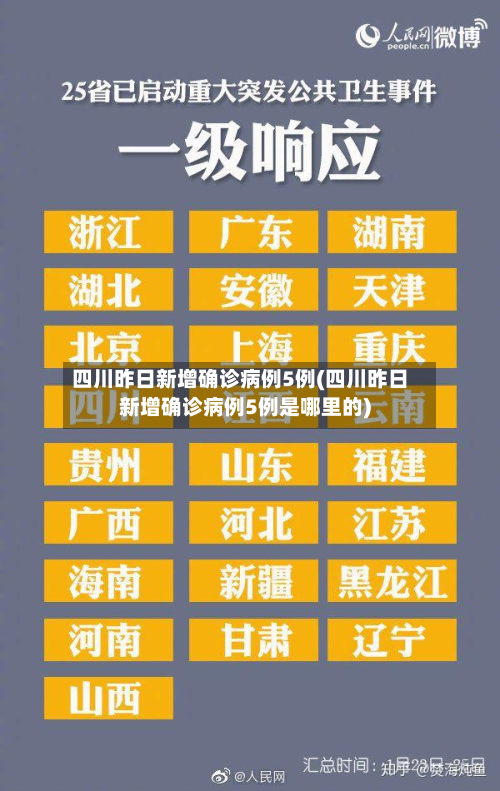四川昨日新增确诊病例5例(四川昨日新增确诊病例5例是哪里的)-第2张图片