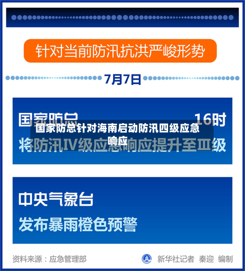 国家防总针对海南启动防汛四级应急响应