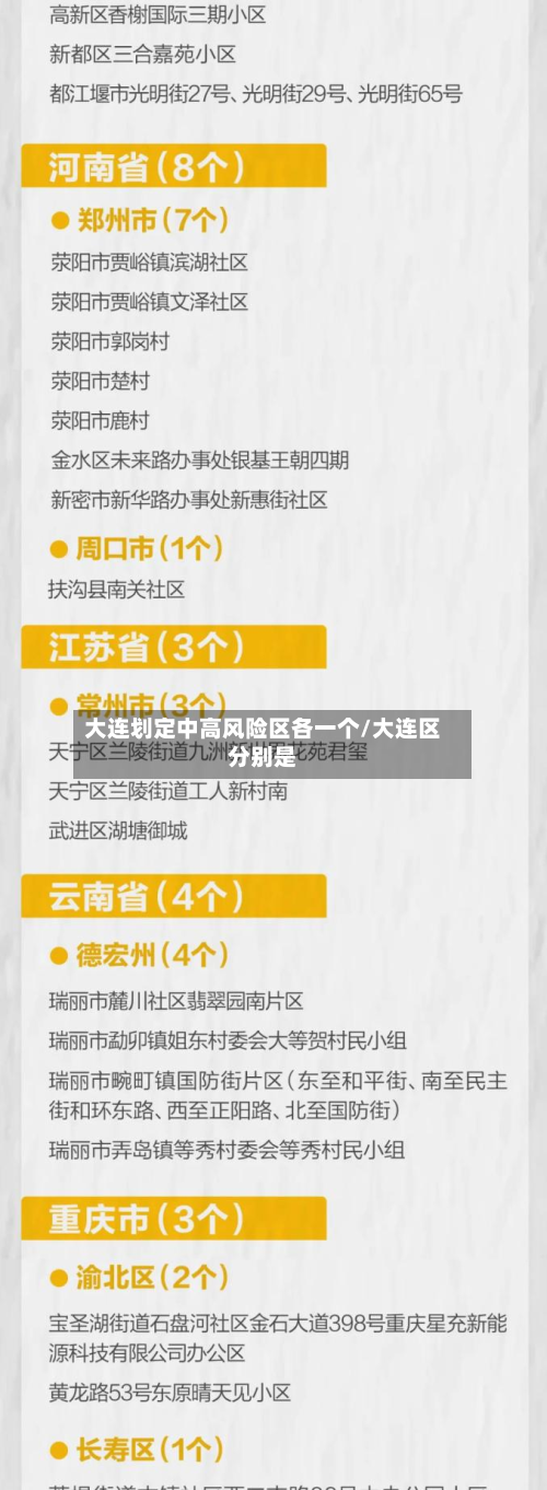 大连划定中高风险区各一个/大连区分别是-第2张图片