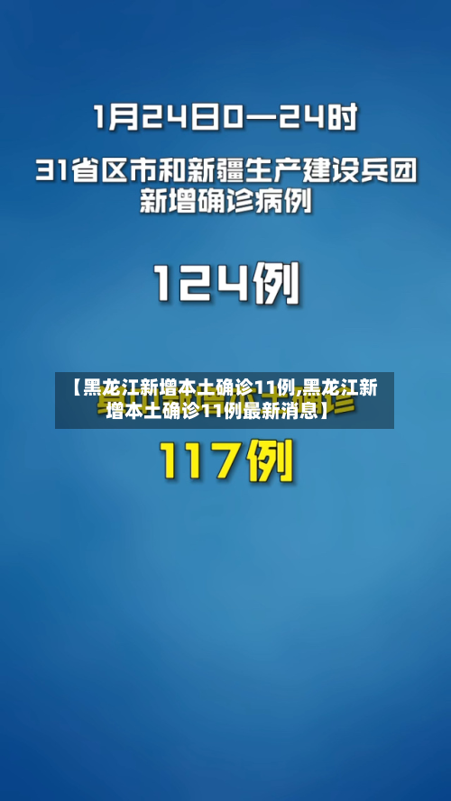 【黑龙江新增本土确诊11例,黑龙江新增本土确诊11例最新消息】-第3张图片