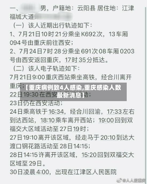 【重庆病例致4人感染,重庆感染人数最新消息】
