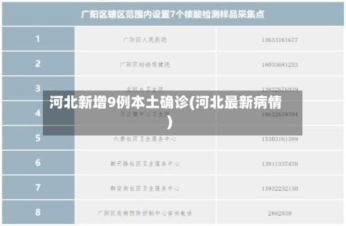 河北新增9例本土确诊(河北最新病情)