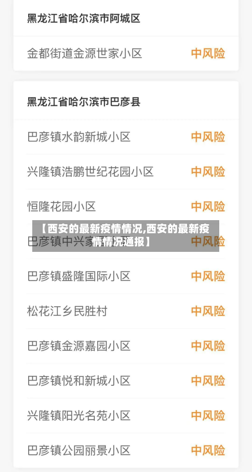 【西安的最新疫情情况,西安的最新疫情情况通报】-第3张图片