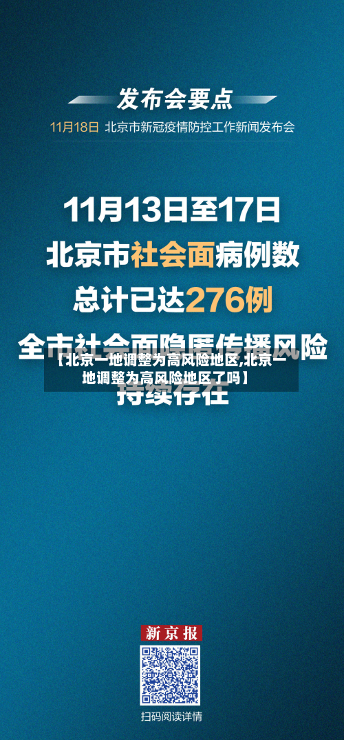 【北京一地调整为高风险地区,北京一地调整为高风险地区了吗】-第3张图片
