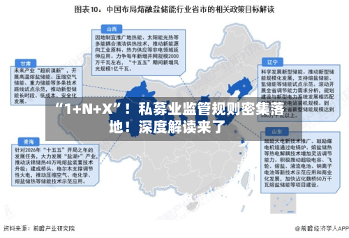 “1+N+X”！私募业监管规则密集落地！深度解读来了-第3张图片