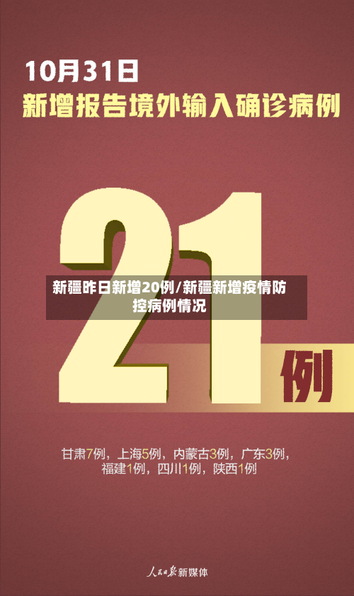 新疆昨日新增20例/新疆新增疫情防控病例情况