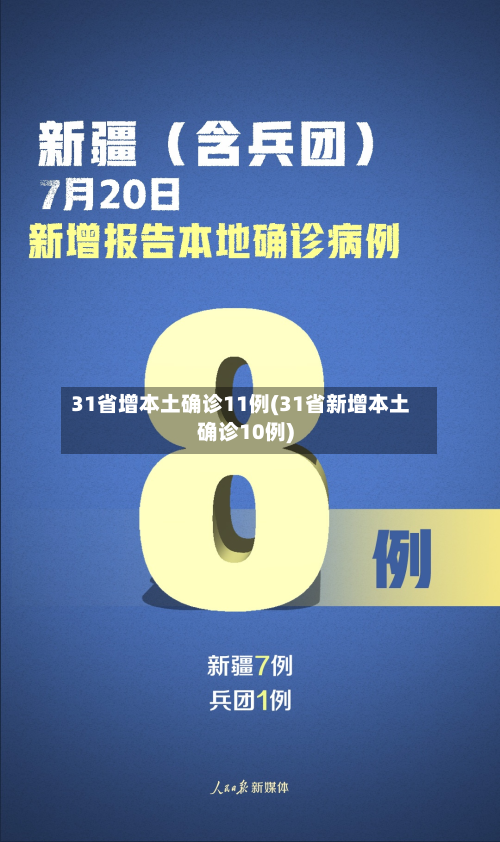 31省增本土确诊11例(31省新增本土确诊10例)-第3张图片