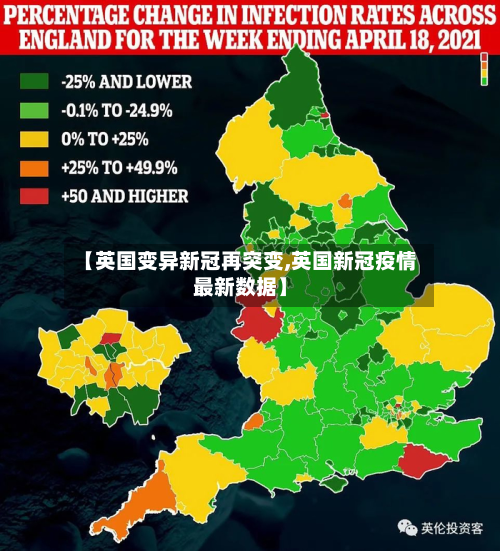【英国变异新冠再突变,英国新冠疫情最新数据】-第2张图片
