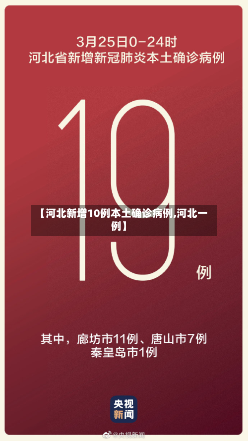 【河北新增10例本土确诊病例,河北一例】-第3张图片