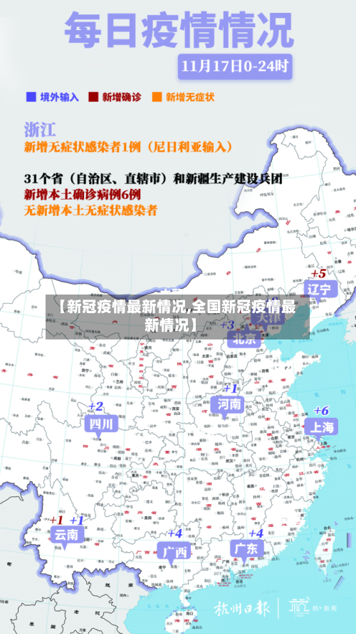 【新冠疫情最新情况,全国新冠疫情最新情况】