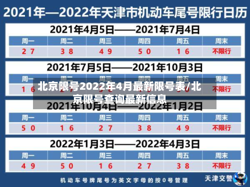 北京限号2022年4月最新限号表/北京限号查询最新信息-第2张图片