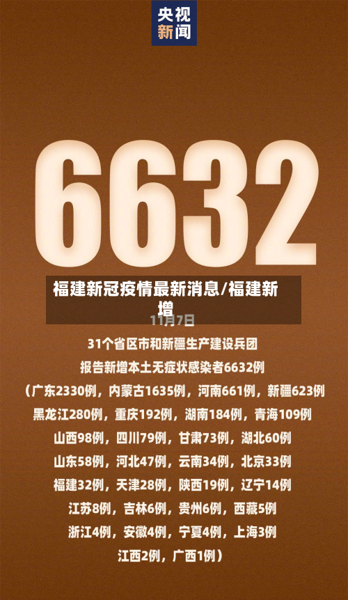 福建新冠疫情最新消息/福建新增-第3张图片