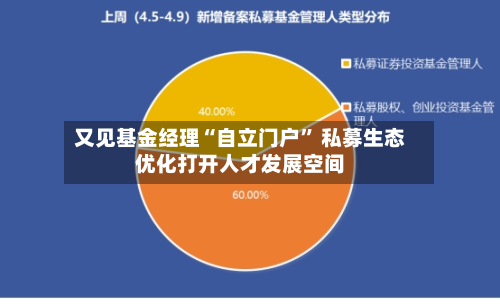 又见基金经理“自立门户” 私募生态优化打开人才发展空间-第2张图片