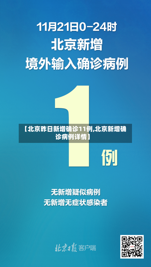 【北京昨日新增确诊11例,北京新增确诊病例详情】-第2张图片