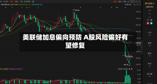 美联储加息偏向预防 A股风险偏好有望修复-第2张图片