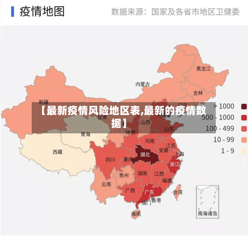 【最新疫情风险地区表,最新的疫情数据】
