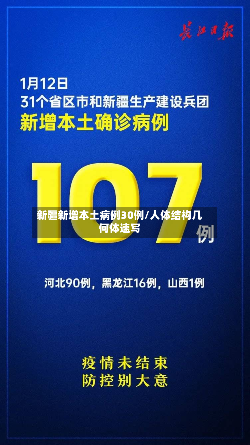 新疆新增本土病例30例/人体结构几何体速写-第2张图片