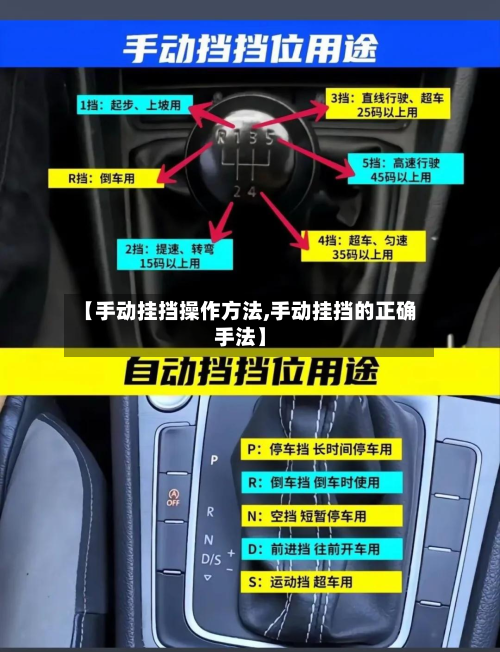 【手动挂挡操作方法,手动挂挡的正确手法】