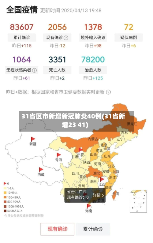 31省区市新增新冠肺炎40例(31省新增23 41)