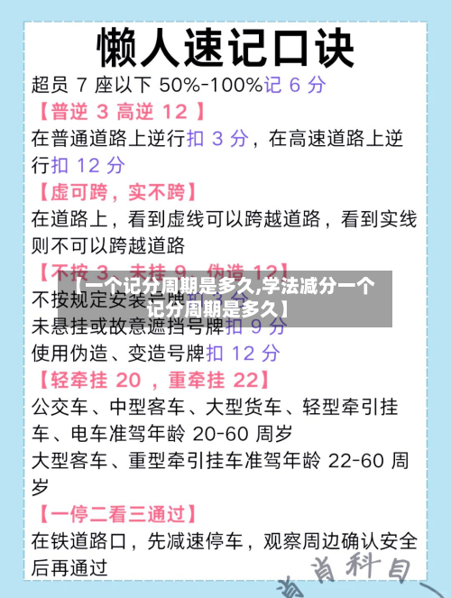 【一个记分周期是多久,学法减分一个记分周期是多久】