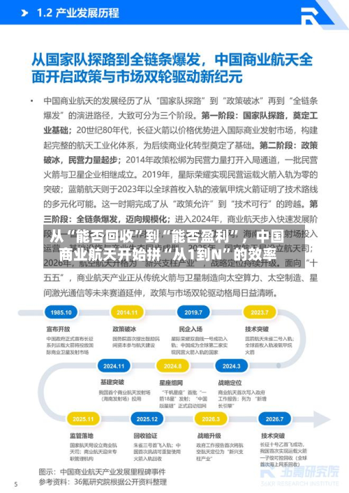 从“能否回收”到“能否盈利	”	，中国商业航天开始拼“从1到N”的效率-第2张图片