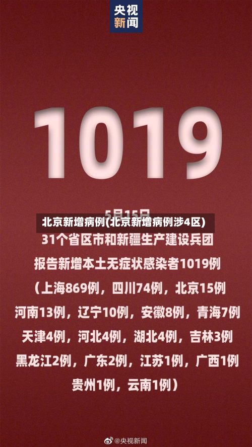 北京新增病例(北京新增病例涉4区)-第2张图片