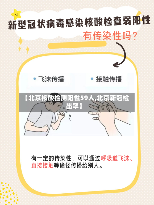 【北京核酸检测阳性59人,北京新冠检出率】