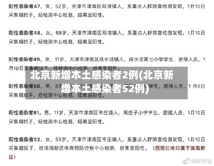 北京新增本土感染者2例(北京新增本土感染者52例)