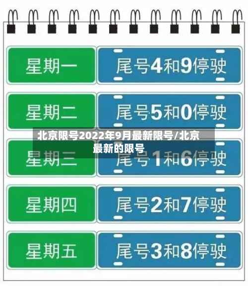 北京限号2022年9月最新限号/北京最新的限号