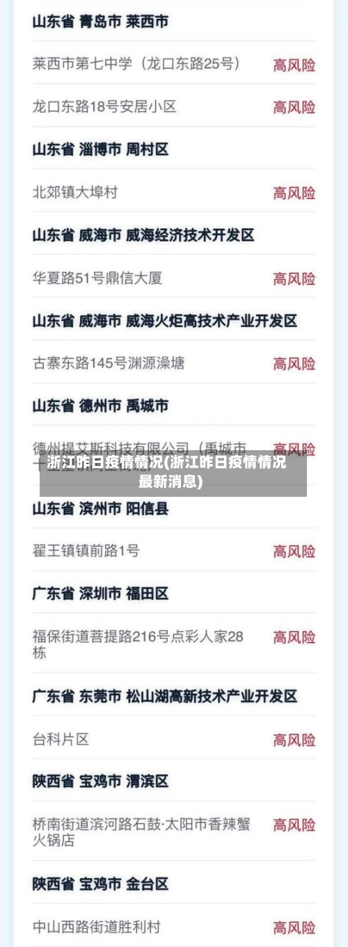 浙江昨日疫情情况(浙江昨日疫情情况最新消息)