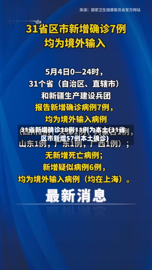 31省新增确诊18例11例为本土(31省区市新增57例本土确诊)-第2张图片