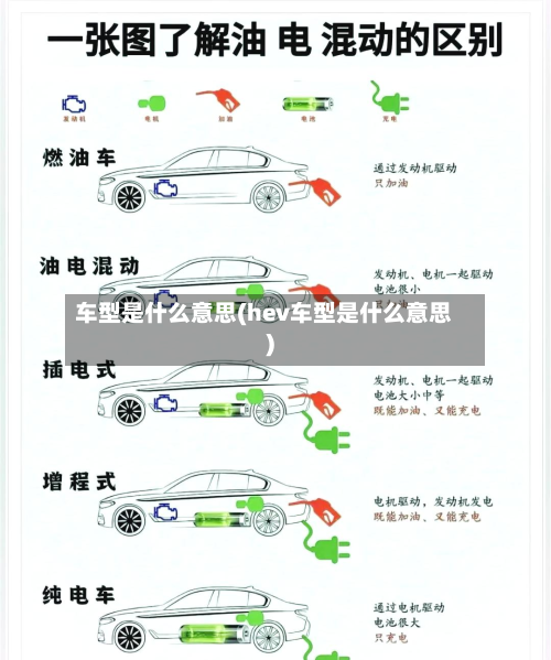 车型是什么意思(hev车型是什么意思)