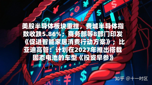 美股半导体板块重挫	，费城半导体指数收跌5.86%；商务部等8部门印发《促进智能家居消费行动方案》；比亚迪高管：计划在2027年推出搭载固态电池的车型《投资早参》-第2张图片