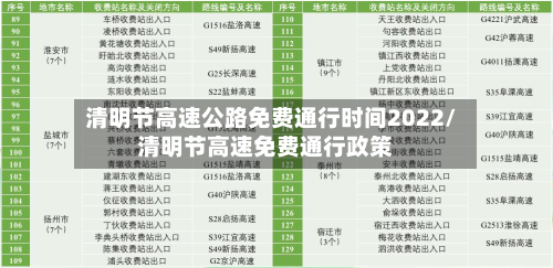 清明节高速公路免费通行时间2022/清明节高速免费通行政策