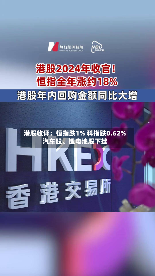 港股收评：恒指跌1% 科指跌0.62% 汽车股、锂电池股下挫-第2张图片