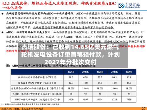 杰瑞股份:已收到14.65亿美元燃气轮机发电设备订单首笔预付款,计划2027年分批次交付