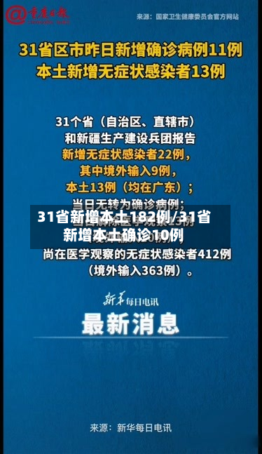 31省新增本土182例/31省新增本土确诊10例-第1张图片
