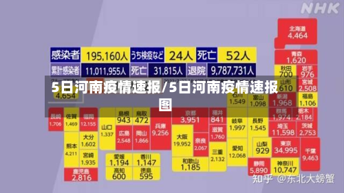 5日河南疫情速报/5日河南疫情速报图-第2张图片