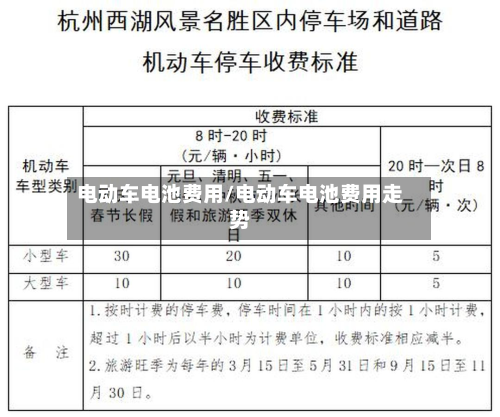 电动车电池费用/电动车电池费用走势