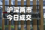沪深两市今日成交额1.84万亿元 宁德时代成交额居首