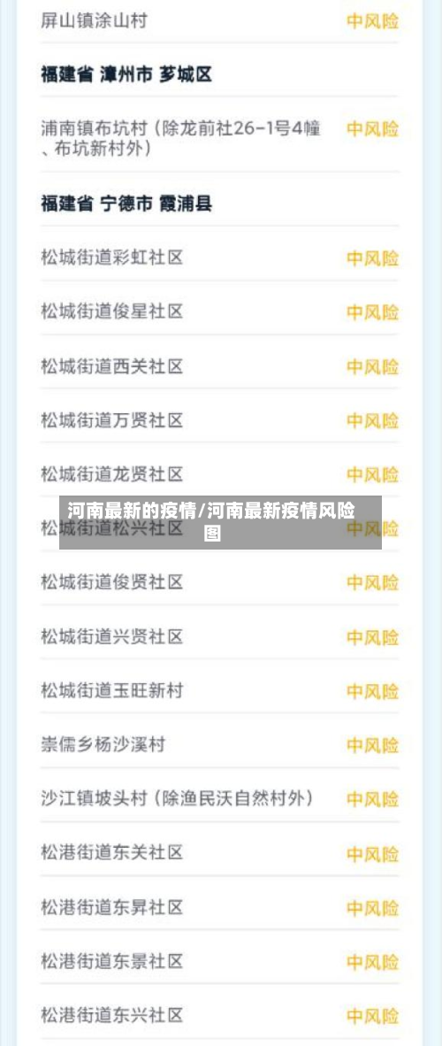 河南最新的疫情/河南最新疫情风险图