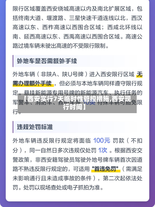 【西安实行7天临时性管控措施,西安现行时间】