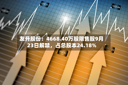 友升股份：4668.40万股限售股9月23日解禁，占总股本24.18%-第2张图片