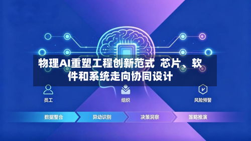 物理AI重塑工程创新范式  芯片	、软件和系统走向协同设计-第2张图片