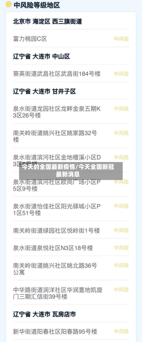 今天的全国最新疫情/今天全国新冠最新消息-第3张图片