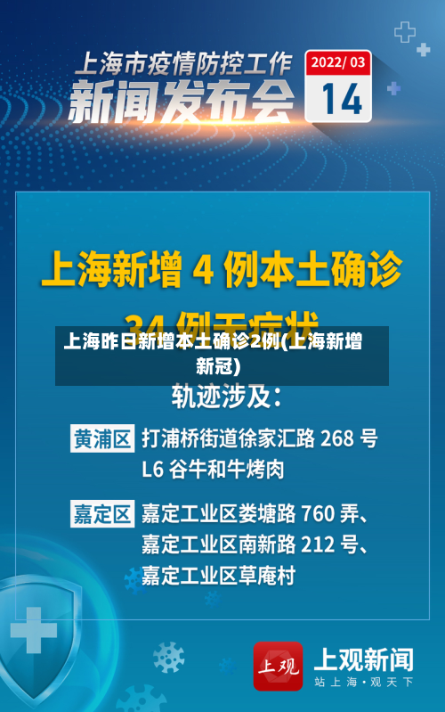 上海昨日新增本土确诊2例(上海新增新冠)-第2张图片