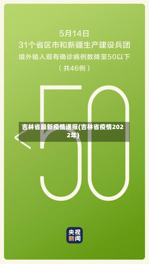 吉林省最新疫情通报(吉林省疫情2022年)-第2张图片