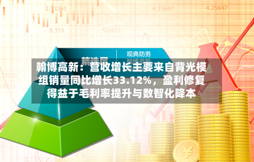 翰博高新：营收增长主要来自背光模组销量同比增长33.12%	，盈利修复得益于毛利率提升与数智化降本-第1张图片